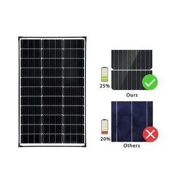 Solar panel